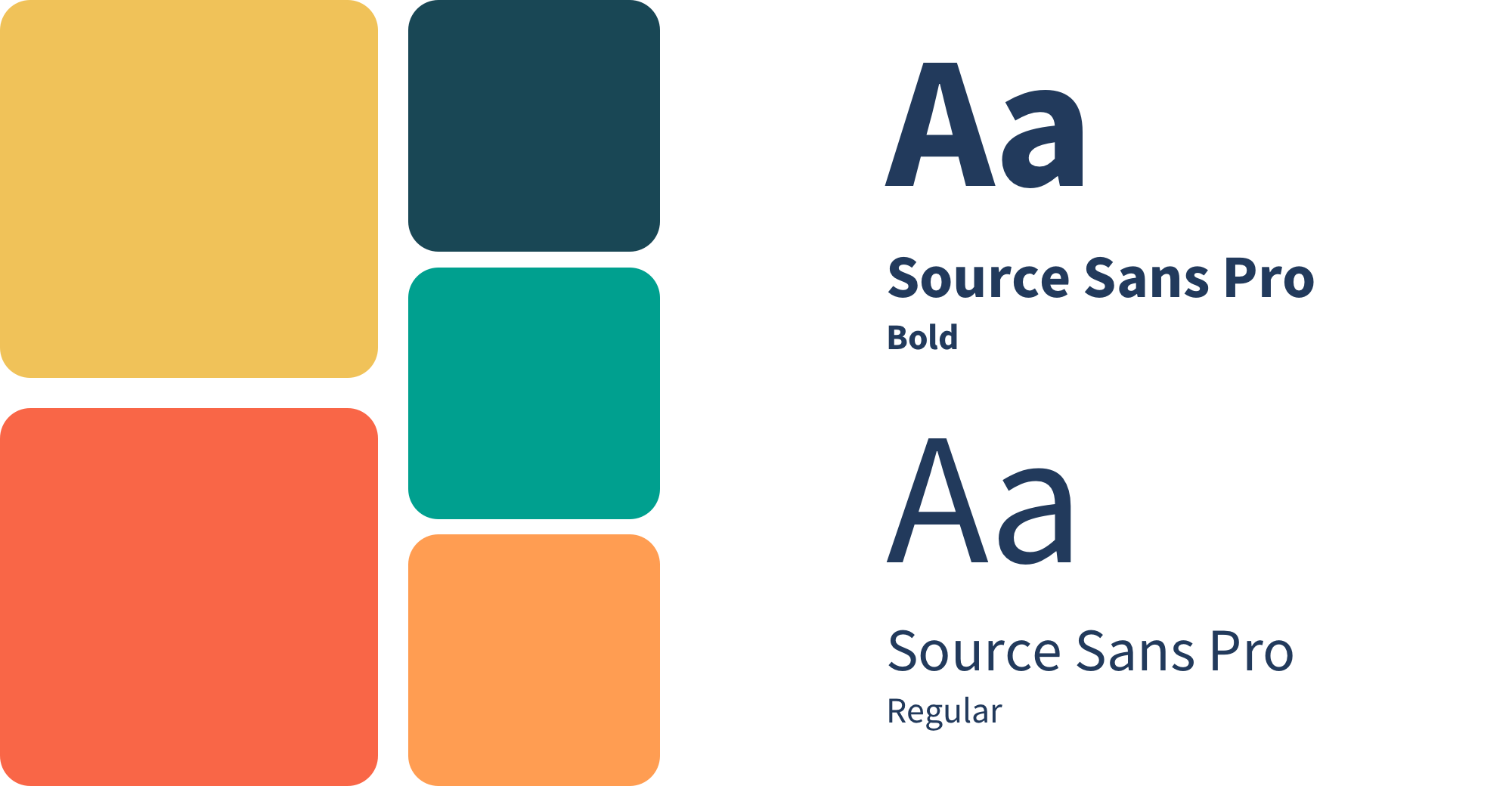 Identifying key components in competitor / similar applications allowed me to begun gathering a list of potential components that would be needed.