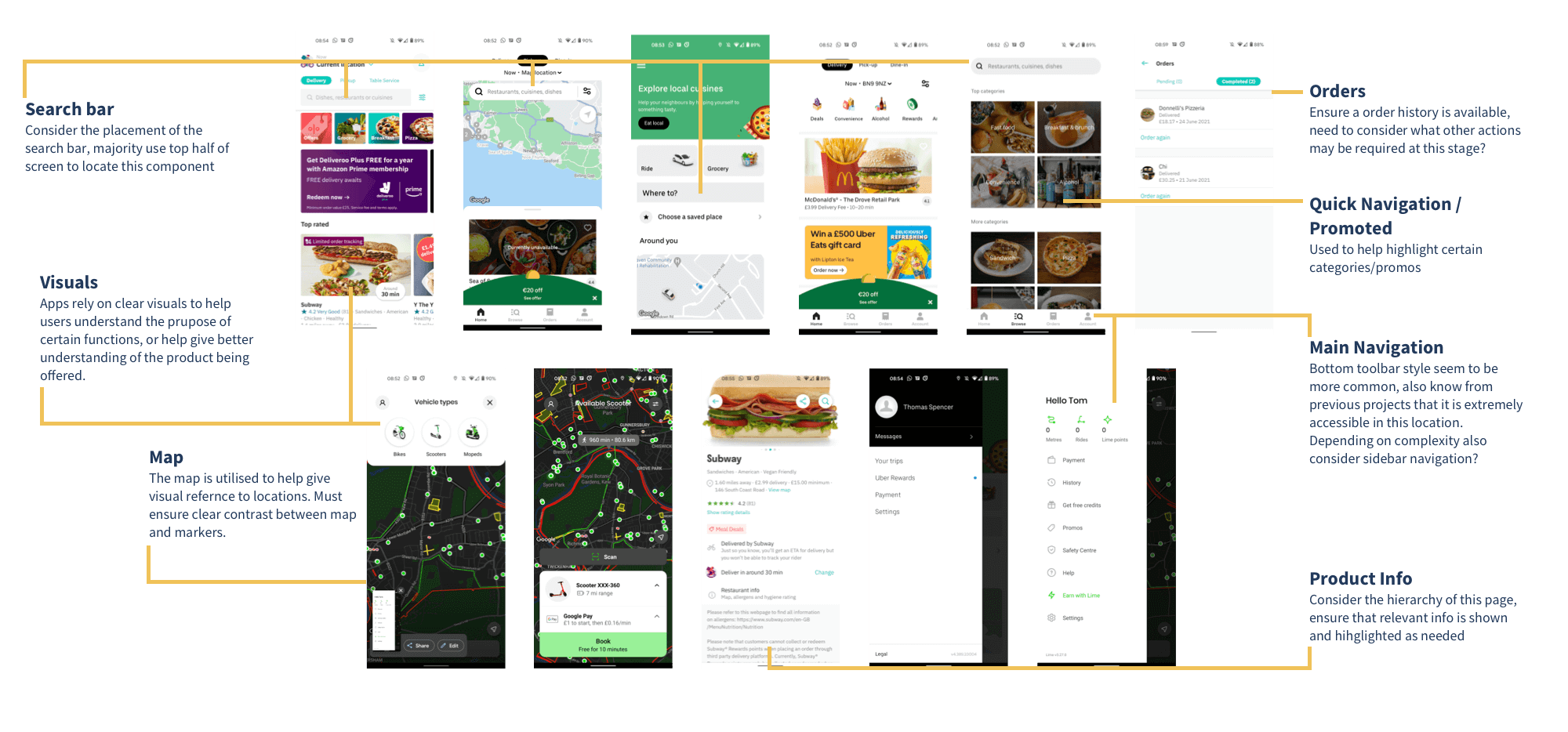 Identifying key components in competitor / similar applications allowed me to begun gathering a list of potential components that would be needed.