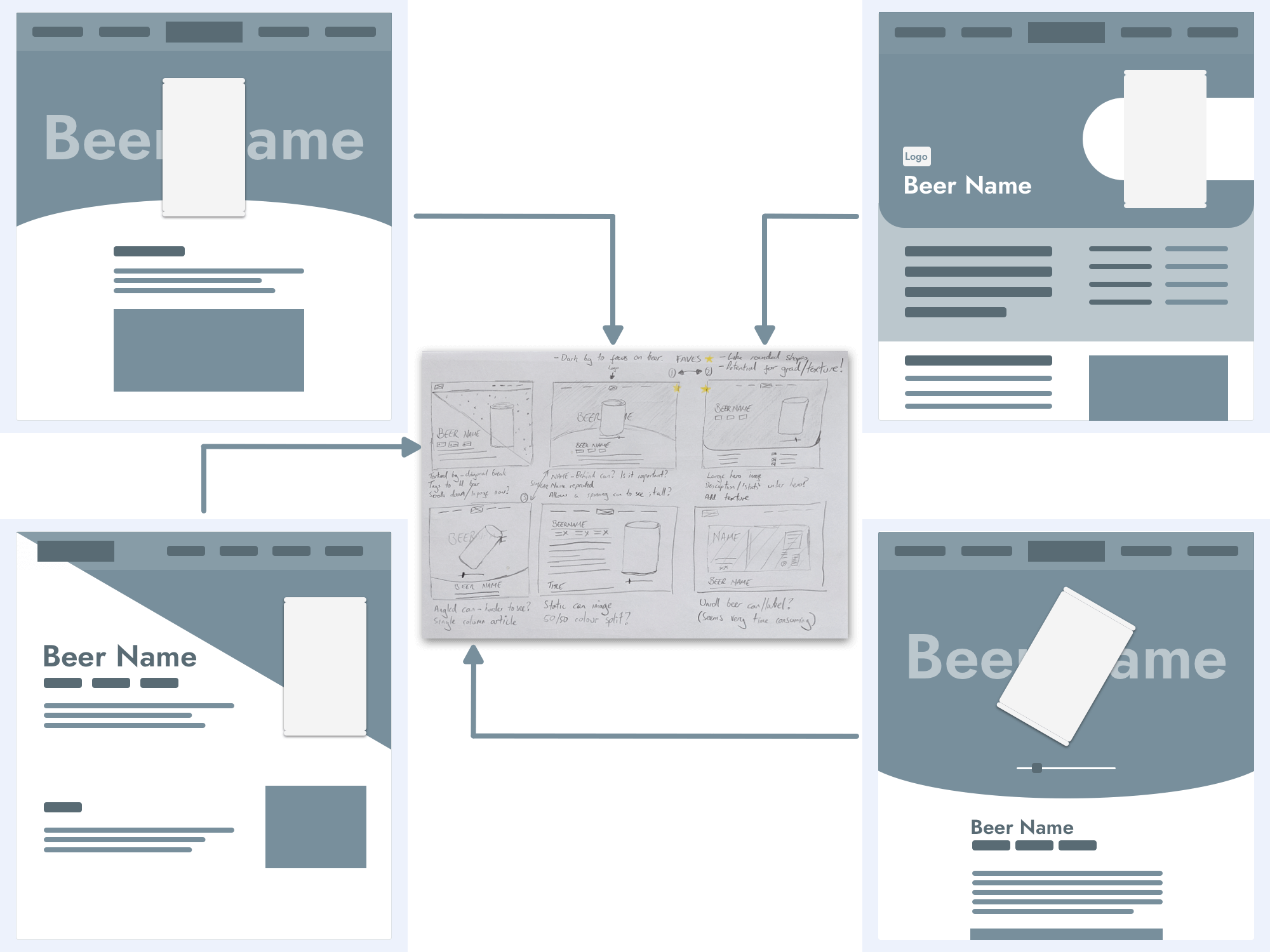 Developing sketches into some very simple digital assets
