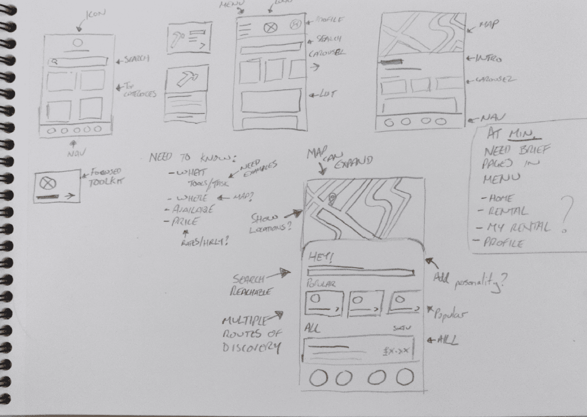 An example of sketches completed for the first screen of the app