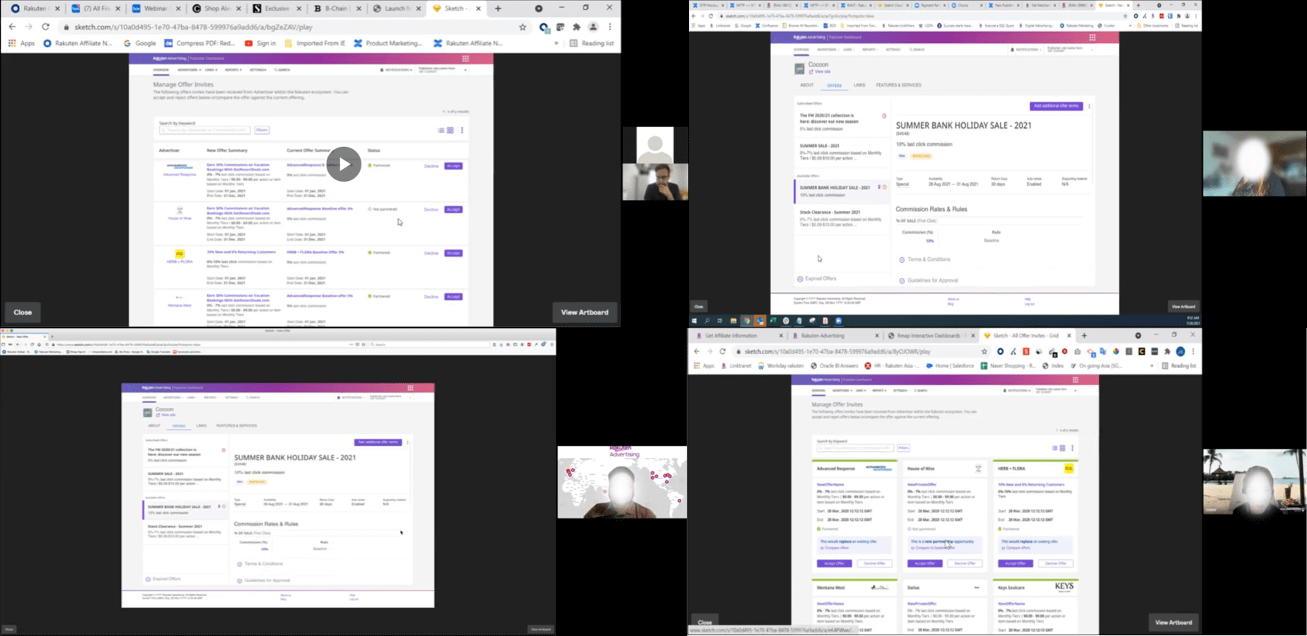 An example of the complex web of interactions created to allow for testing of the prototype with external users